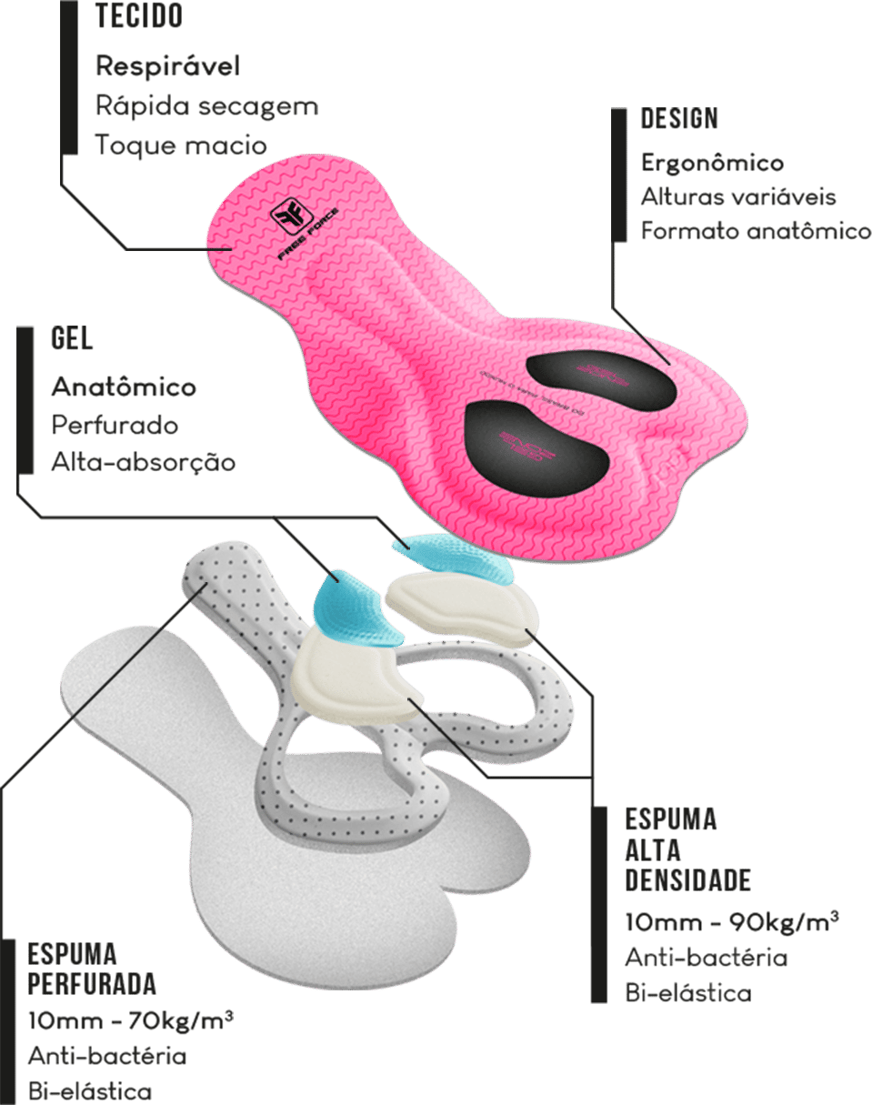 Forro Invert Air Gel