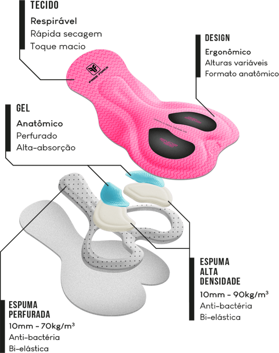 BRETELLE FEMININO ENDURANCE