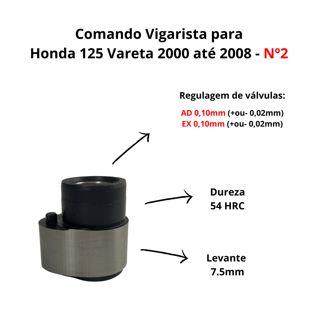 COMANDO PREPARADO CG 125 2000 A 2008 VIGARISTA NÍVEL 2 COMANDO PREPARADO CG 125 2000 A 2008 VIGARISTA NÍVEL 2