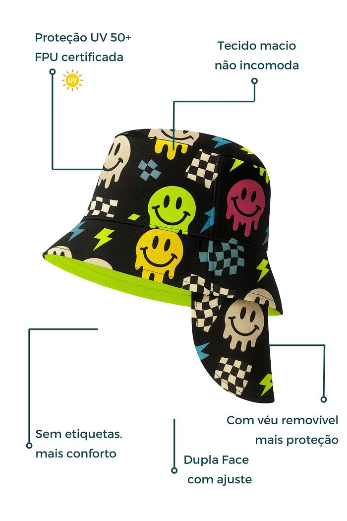 Chapéu infantil Proteção Solar UV 50+ Dupla Face Ajustável Preto com Verde Smiles