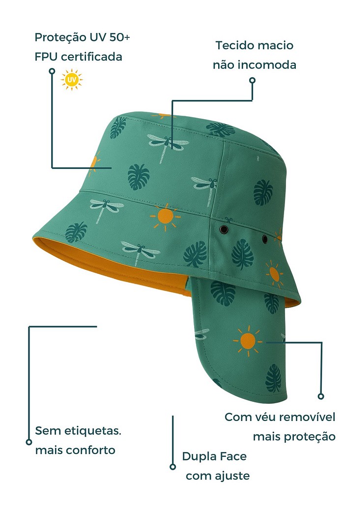 Chapéu infantil Proteção Solar UV 50+ Dupla Face Ajustável Verde Libélulas