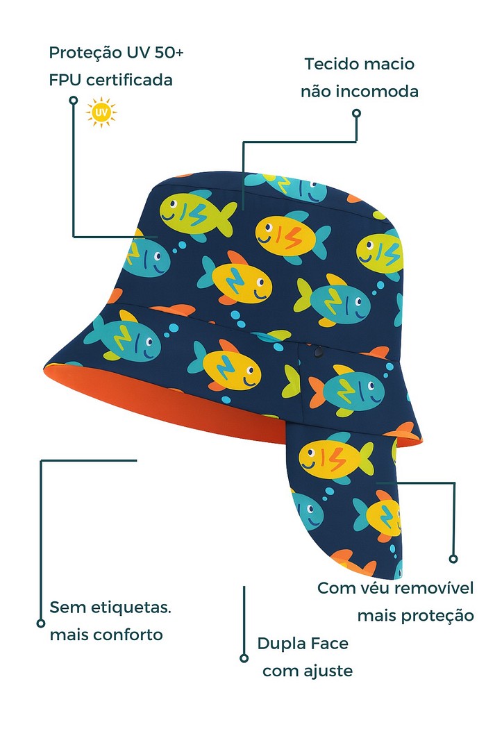 Chapéu infantil Proteção Solar UV 50+ Dupla Face Ajustável Azul Peixinhos