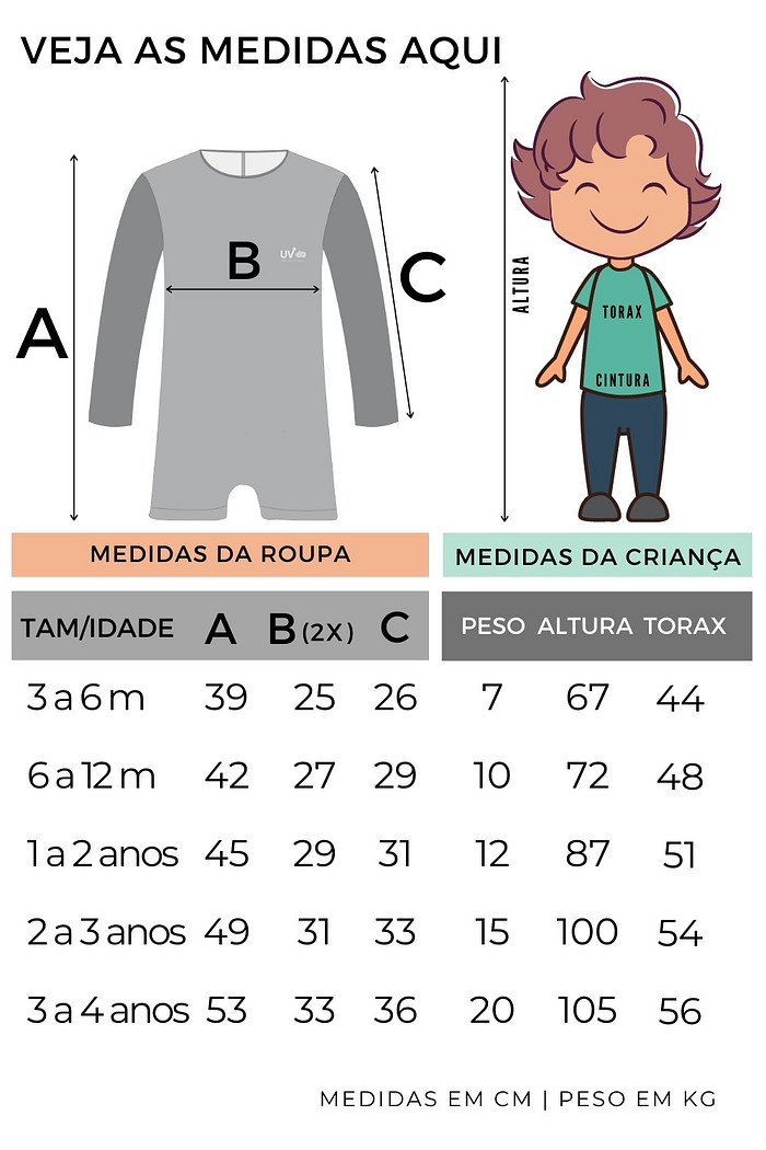 Macacão Praia Bebê Proteção Solar UV 50+ Manga Longa Vermelho Quadriculados