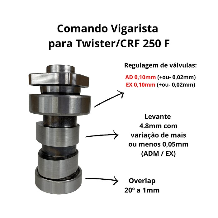 COMANDO PREPARADO CB TWISTER 250F CRF 250F VIGARISTA MÉDIA ALTA