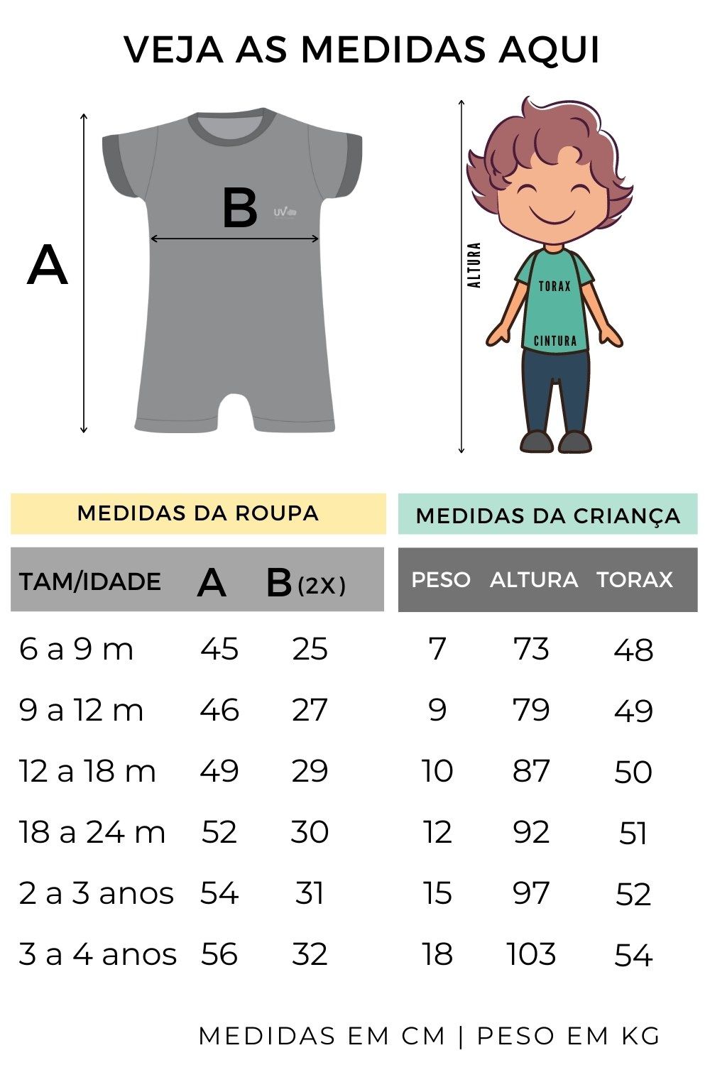 Tabela de medidas macacão bebê curto algodão