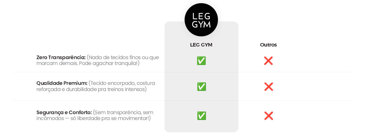 Leg Gym vs Outros - Desktop