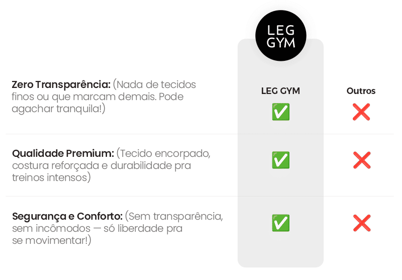 Leg Gym vs Outros - Mobile