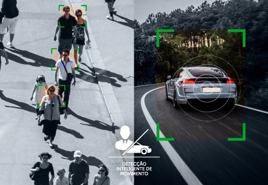 MHDX 1332 - Detecção Inteligente